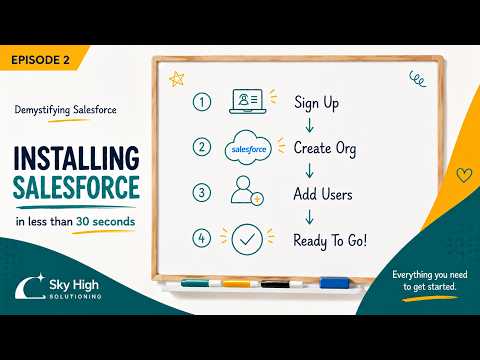 Salesforce for Nonprofits video
